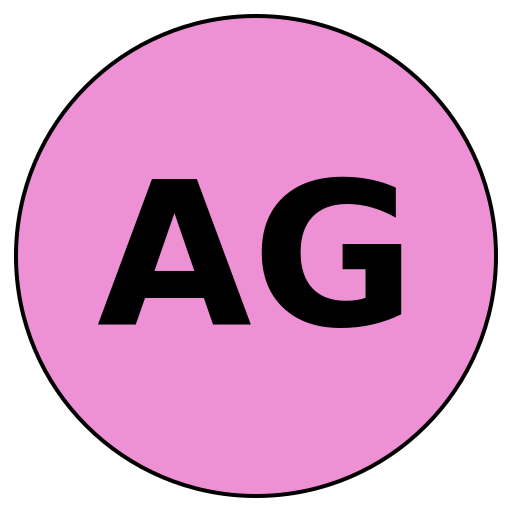 Allure Guide